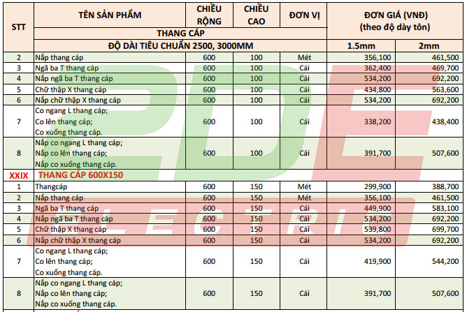 bảng giá thang cáp mạ kẽm nhúng nóng