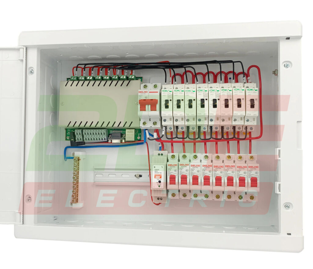 Ứng Dụng Thiết Thực Mà Tủ điện Module âm Tường đem Lại